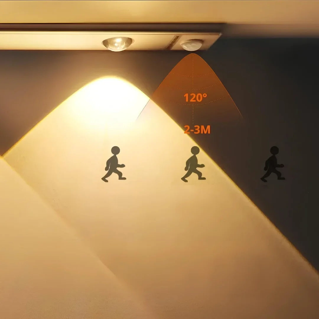 Luminária LED MotionGlow - Magnética com Sensor de Movimento - Decorelle