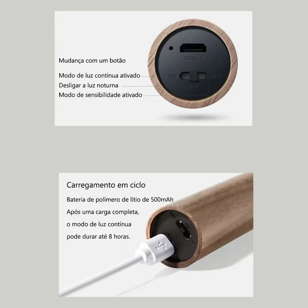 Luminária Magnética de Parede com Sensor Inteligente
